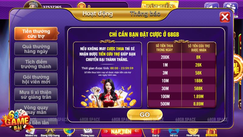 Hướng dẫn lấy lại mật khẩu 68 Game Bài khi lỡ quên 2 tải app 68 game bài